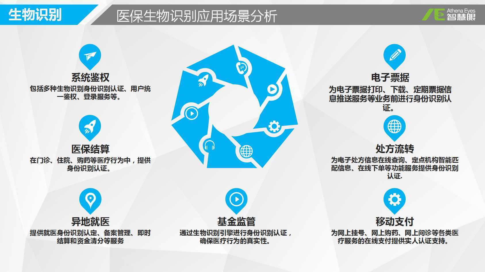 马鞍山医保套现中介微信(医保套现被骗了怎么办)