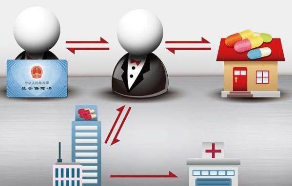 马鞍山医保余额套现渠道(医保钱如何套现)