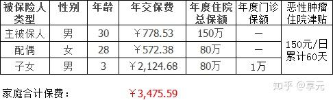 马鞍山医保小额提取代办600以内(医保提取代办中介)