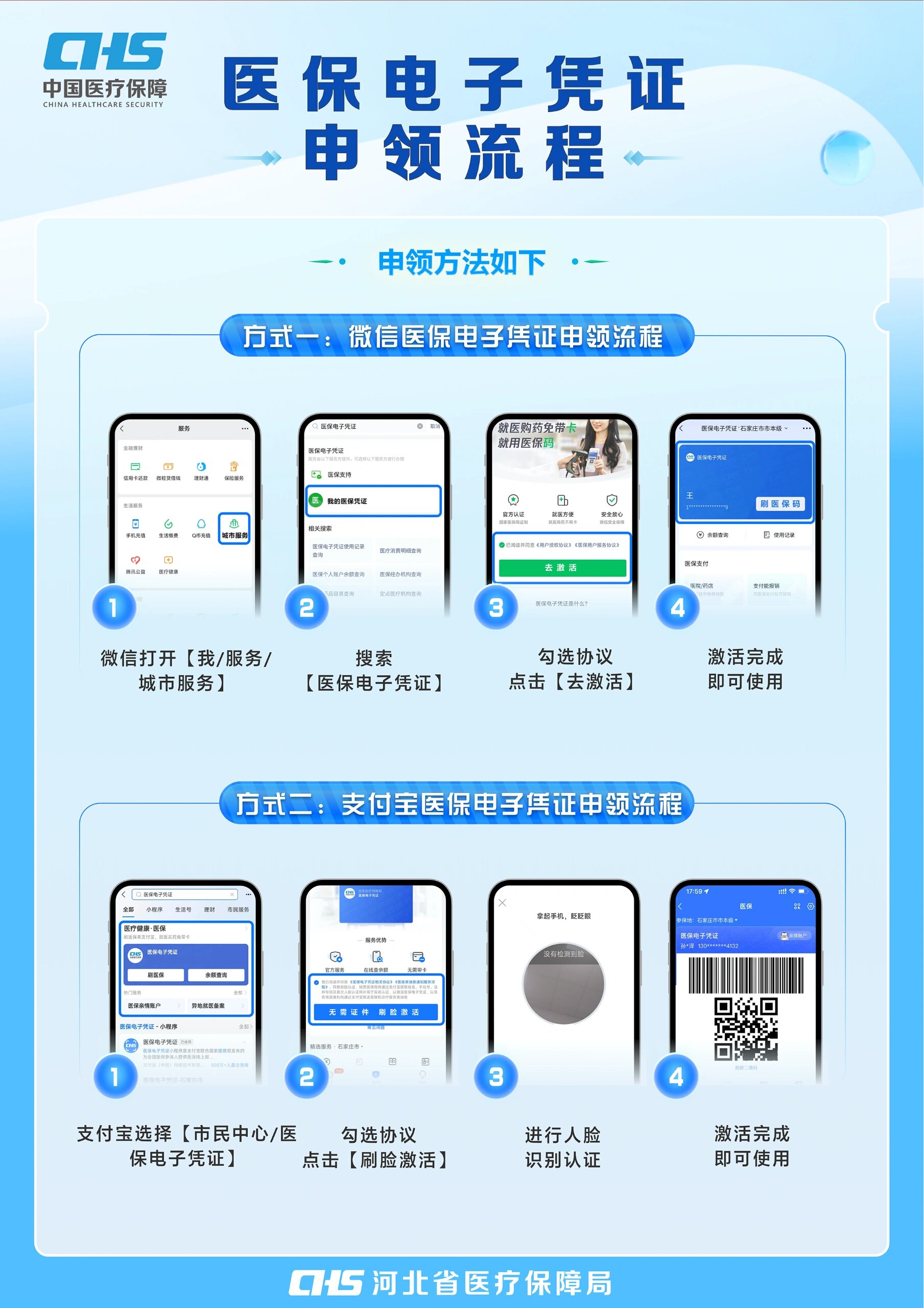 马鞍山医保卡金额如何提取(医保卡金额提取方法)