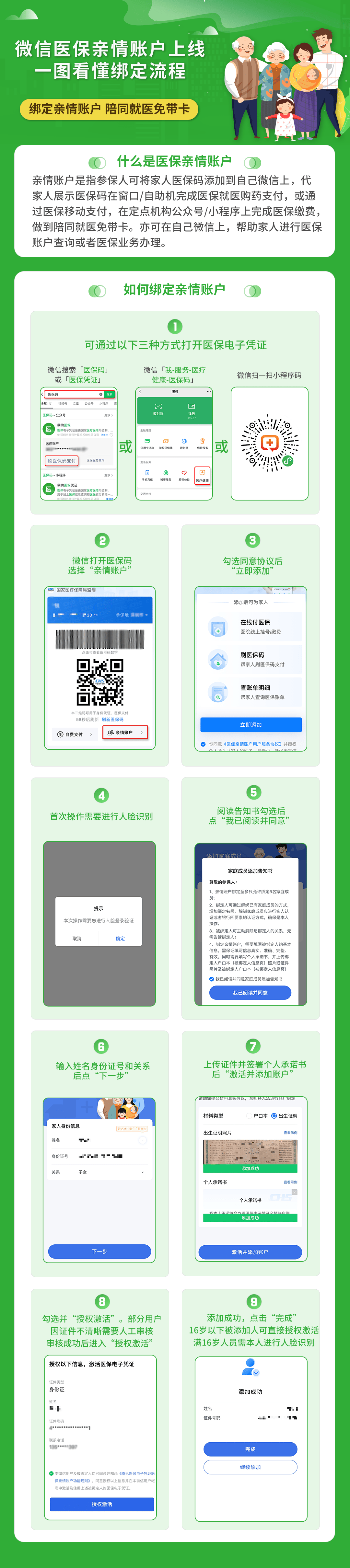 马鞍山医保24小时提取微信(微信提取医保卡里的钱)