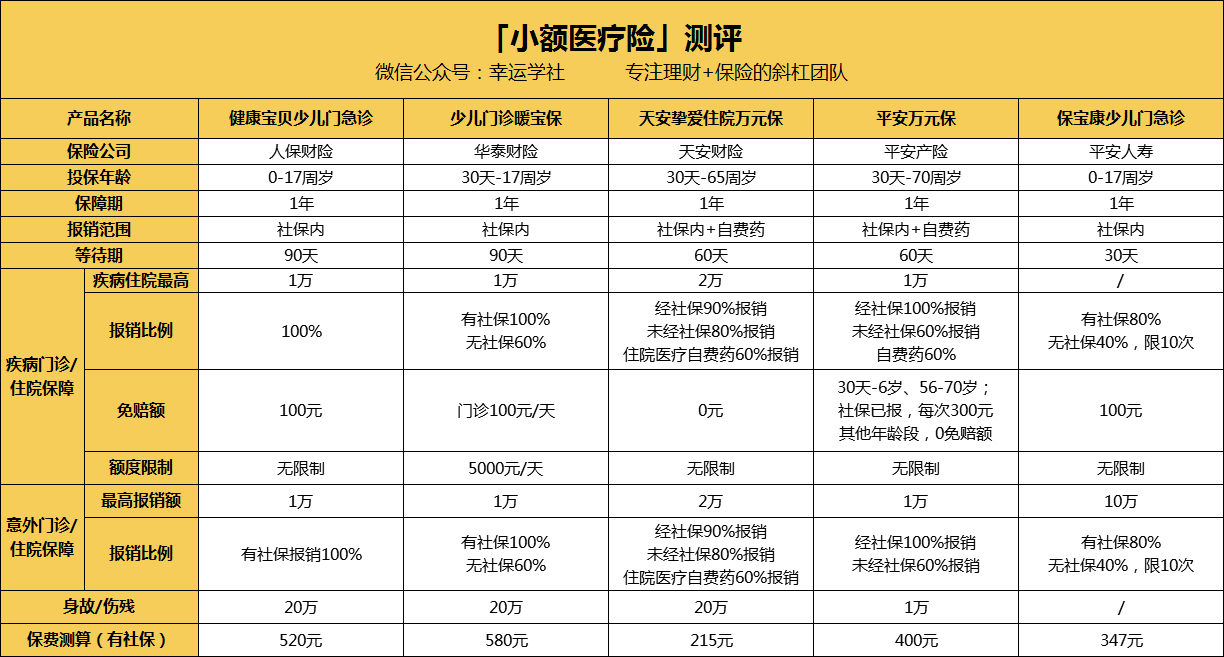 马鞍山医保小额提取代办600以内(医保提取24小时中介)