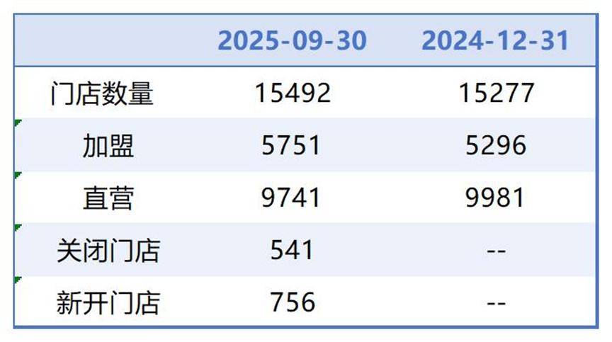 马鞍山医保套现联系方式小额(医保套现的方式有哪些)