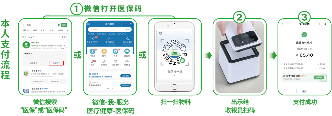 马鞍山24小时在线套医保卡微信(医保取现24小时微信)