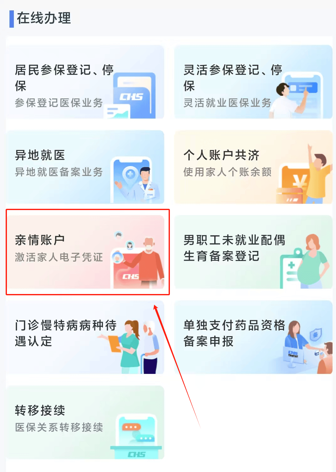 医保24小时微信中介代取代办(微信医保怎么代办)