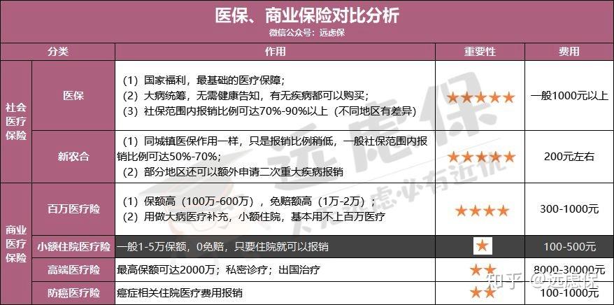 马鞍山医保小额提取代办600以内(医保提取微信24小时)