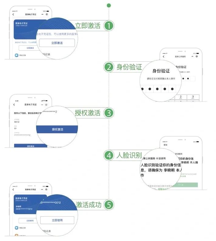 马鞍山武汉医保卡余额提取(武汉医保卡余额提取多久到账)