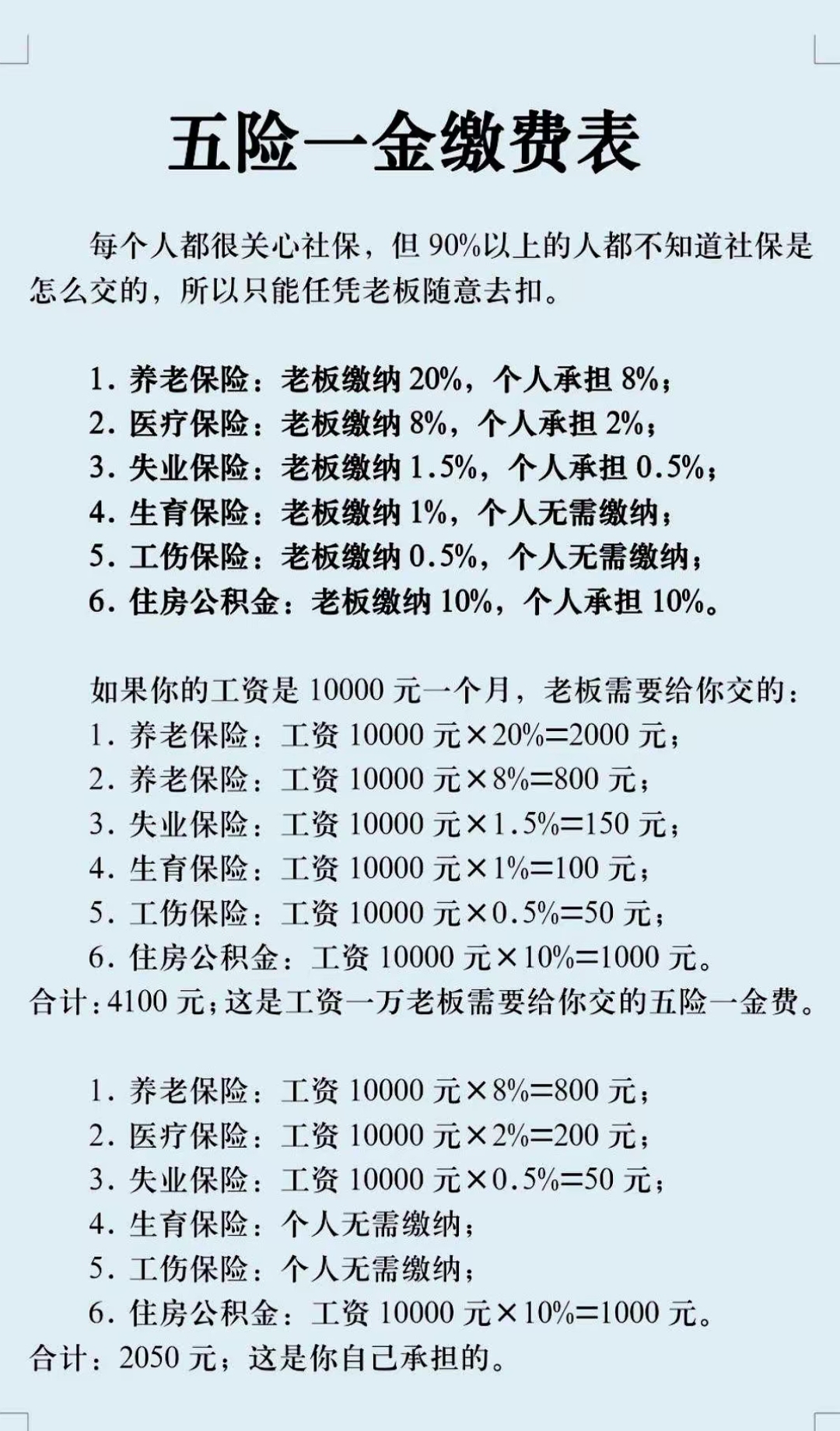 马鞍山职工医保和居民医保的区别(北京职工医保和居民医保的区别)